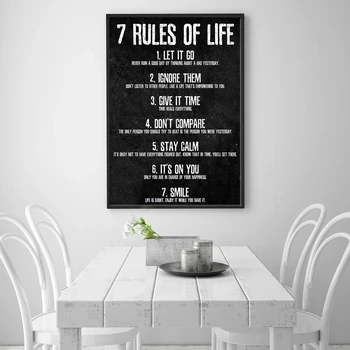 Panza Pictura 7 Reguli de Viata ai Grijă de Gândurile Tale Poster Motivațional și de Imprimare pentru Dormitor Clasă Biroul de Acasă Cuadros
