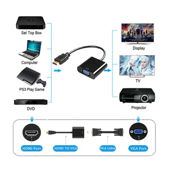 Compatibil HDMI la VGA Adaptor Cablu de sex Masculin La Famale Converter pentru PS4 la 1080P de la Digital la Analog Audio Video Pentru PC, Laptop, Tableta