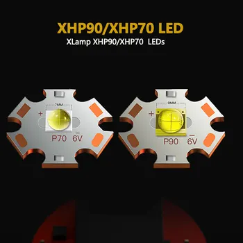 XHP90.2 cele Mai Puternice LED-uri Lanterna 300000 Lumen USB Reîncărcabilă Lanterna XHP90 XHP50 XHP70 Lampă de Mână 18650 Lanterne Tactice