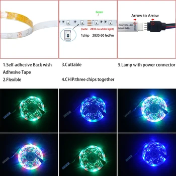 USB RGB Benzi de Lumină LED 5V 2835SMD Flexibil lampă diode Bandă rezistent la apa led TV iluminare 1M 2M 3M 4M 5M светодиодная лента