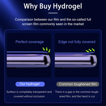3Pcs Hidrogel Film pe Ecran Protector Pentru Samsung Galaxy S10 S20 S9 S8 S7 Plus S6 Edge Ecran Protector Pentru Nota 20 8 9 10