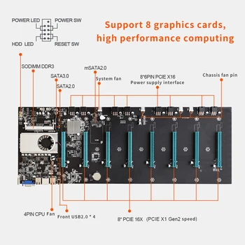 Noi BTC-S37 Masina de Minerit Placa de baza 8 16X Grafic Card SODIMM DDR3 SATA3.0 Suport VGA Compatibil A08 21 Dropship