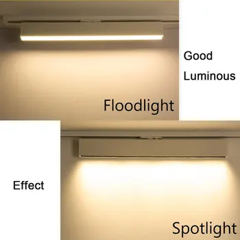 Led-uri Lumina Track 110-240V 10W 20W COB Inundații Feroviar Lampa Aluminiu Șină de Lumină la fața Locului de Iluminat Interior Camera de zi