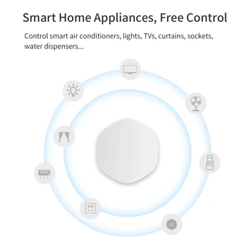 Zigbee Wireless Smart Switch Smart Home multi-legătura scenă Telecomanda Smart Switch Buton de Lucru Cu Alexa de Start Google