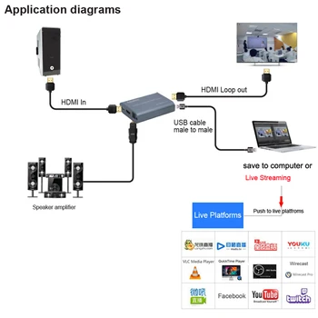 4K 60HZ USB 3.0 Buclă de Ieșire Optic Card de Captura Video 1080P 60fps HDMI Video Grabber Cutie pentru PS4 Joc Înregistrare Live Streaming