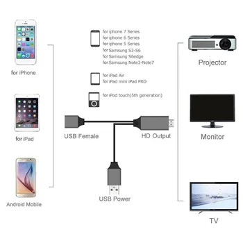 1080P HDTV Cablu 8 Pini La HDMI Compatibil cu Digital AV Adaptor Cu incarcare USB-Cablu Convertor Pentru Iphone Ipad TV Proiector