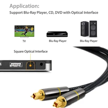 Digital Cablu Audio Optic SPDIF Amplificator Ieșire DVD-TV, Audio, Cablu de Conectare la Fibra Toslink cabluri pentru tv box ps4, ps5
