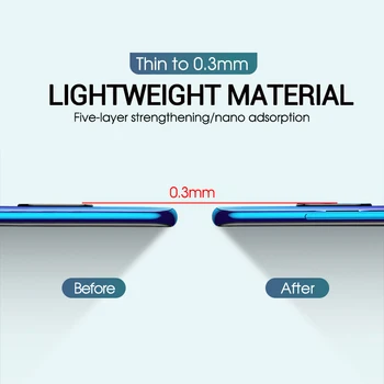 4-în-1 Hidrogel Film pentru Samsung Galaxy A51 Folie de protectie Ecran Pentru Svmsung A71 A41 A21 A31 A21s A11 film siguranță nu de sticla