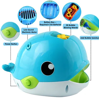 2021 Automata Masina Bubble Blower Bubble Maker 2000+ Pe Minut Pentru Copii Jucarie Masina De Bule Este Cadoul Perfect Pentru Copii