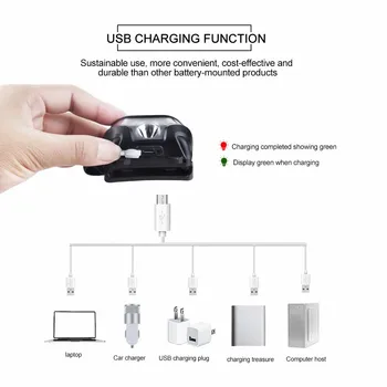 D2 Far Corpul Senzor de Mișcare USB Reîncărcabilă Inducție Mini Val de Mână Faruri Cap Lampa Lanterna Super-Luminos