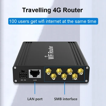Gigabit, 1200Mbps Mașină de Autobuz 4G lte Router Wifi care pleacă GPS 5Ghz 3g SIM 4g Wireless Router Wifi Hotspot VPN PPTP L2TP