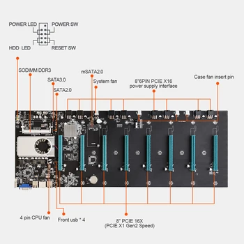 BTC-S37 Masina de Minerit Placa de baza 8 PCIE 16X placa Grafica SODIMM DDR3 SATA3.0 Suport VGA + HDMI Compatibil VS BTC-37