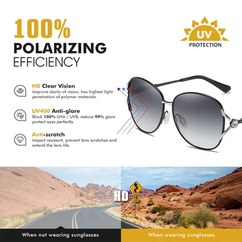 LIOUMO Brand de Moda ochelari de Soare pentru Femei Polarizati Gradient de Ochelari la Modă Diamant decor Retro ochelari de Soare zonnebril dames
