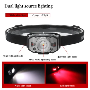 Faruri LED Super-Luminos Faruri XPG în aer Liber rezistent la apa Zoomable USB 1200mah baterie Reîncărcabilă Litiu Polimer Baterie de Lanterna