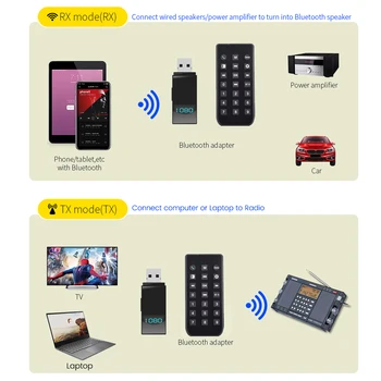 2021 Bluetooth 5.0 Transmițător Receptor Cu Telecomanda Wireless Adapter TF Music Player Pentru PC TV Auto Handsfree Bluetooth Receptor