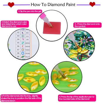 DIY 5D Speciale în Formă de Diamant Kit Pictura Zână Fluture parțială Burghiu de Diamant Pictura de Numere Diamant de Artă