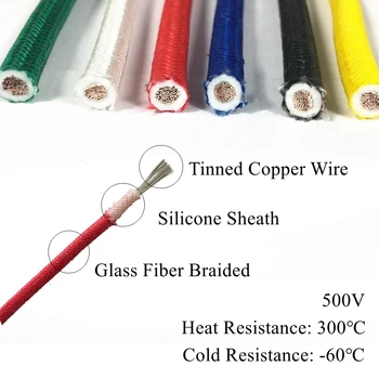 20AWG 0,5 Metri Temperatură Înaltă Silicon Fir de Fibră de Sticlă Împletitură Cablu de Căldură Rezistent la 300°C Conserve Placat cu Fire de Cupru de 0,5 mm