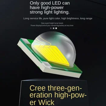 LED-uri de Lumină Puternică Far Reîncărcabilă Lanterna Zoom Camping cu rază Lungă de Cap-montat Lanterna Super-Luminos Pescuit de Noapte