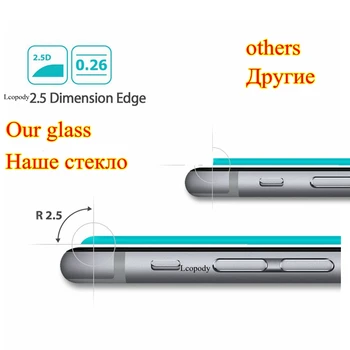 Lcopody Ecran protector din sticla temperata pentru Samsung Galaxy S5 i9600 SM-G900 SM-G900 G900F G900R G900F G900H G900M glas sklo caz