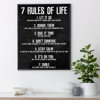 Panza Pictura 7 Reguli de Viata ai Grijă de Gândurile Tale Poster Motivațional și de Imprimare pentru Dormitor Clasă Biroul de Acasă Cuadros