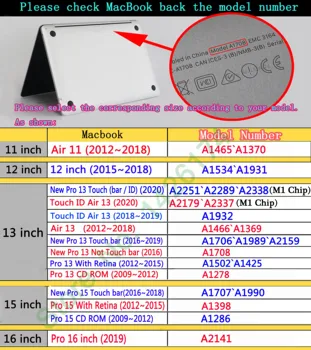 Laptop nou Caz Pentru Macbook M1 Chip Air13 A1466A1932A2179A2337 Touch ID /bar, Aer pro 11 12 13.3 15 16 inch A1706A2251A2289A2338