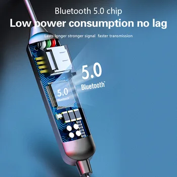 Bluetooth 5.0 Căști HIFI Wireless Stereo pentru Căști Magnetic de Susținere pentru Căști pentru iPhone, Samsung, Xiaomi
