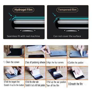 2 BUC Hidrogel Film Pentru Huawei P40 Pro Plus Lite E Ecran Protector Ecran Folie de Protectie Pentru huawei p40 lite e pro plus film