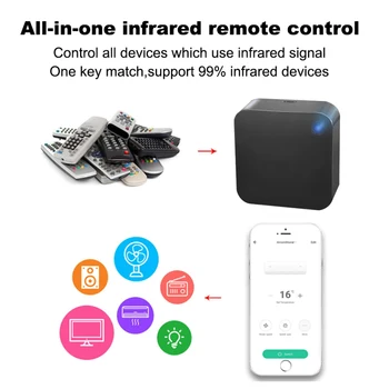 Tuya WiFi Smart IR Remote Controller Inteligent de a Lucra Acasă Cu Alexa Google Asistent IFTTT Tuya/Smart Life App