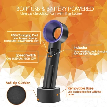 Airmsen Handheld Portabil Mini Ventilator USB de Birou, Ventilator Personale Ventilator Cu USB Baterie Reîncărcabilă Operat 3-6 Ore de Lucru 3 Viteze