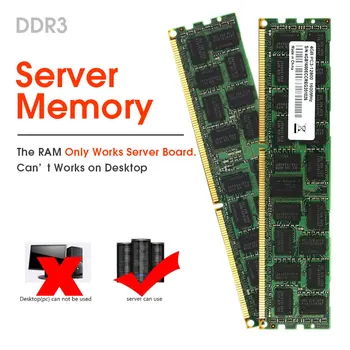 DDR3 ECC REG Memorie 4GB 8GB 16GB 32GB 1333MHZ 1600MHZ 1866MHZ Suport X79 Placa de baza X58