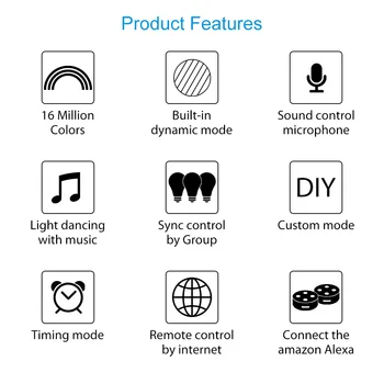 Pentru Amazon Alexa Google Asistent Acasă IFTTT Wireless WiFi Smart LED Controler pentru Benzi cu LED-uri de Lucru pentru Android și IOS Telefon