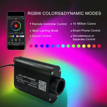 DC12V 16W RGB Acoperiș Masina Stele de Lumină LED-uri de Fibra Optica Cer Instelat Lumina 2M 0,75 mm End Strălucire 150-300Pcs Fibra Optica RF Control APP
