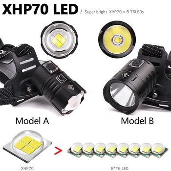 7000LM USB Reîncărcabilă LED far xhp70.2 puternic Far XHP70 Zoom de mare putere pescuit far lanterna Far Camping