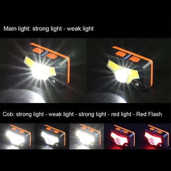 Noile LED-uri USB reîncărcabilă Far Hands-Free Faruri cu Lumini de culoare Roșie Indicator de Putere Magnet