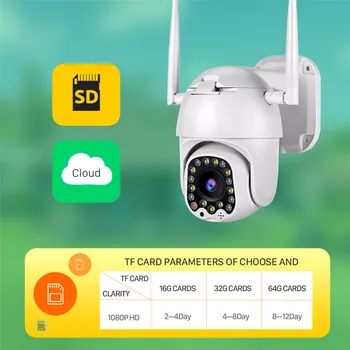 1080P de Exterior PTZ Camera IP de Urmărire Automată 2MP Cloud Home Security Camera Wifi 4X Zoom Digital Camera Speed Dome cu Sirena Lumina