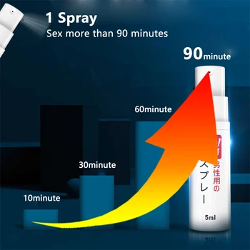 Delay Spray pentru Barbati Penis Viagra Spray pentru Întârzierea Erecție de Durată de 60 de Minute Preveni Ejacularea Prematura