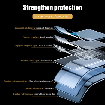 Fata Hidrogel de Film Protector de Ecran Pentru Realme 7 6 5 Pro HD Film Protector V5 X2 X50 X7 Pro C3 C11 C12 C15 Nu de Sticla